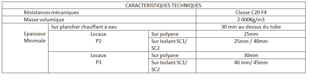 chape-anhydrite-classic-tableau